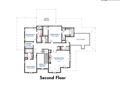 Dougher Development Company gallery image 2
