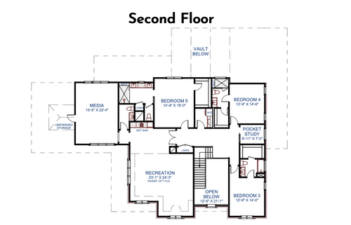 Dougher Development Company gallery image 3