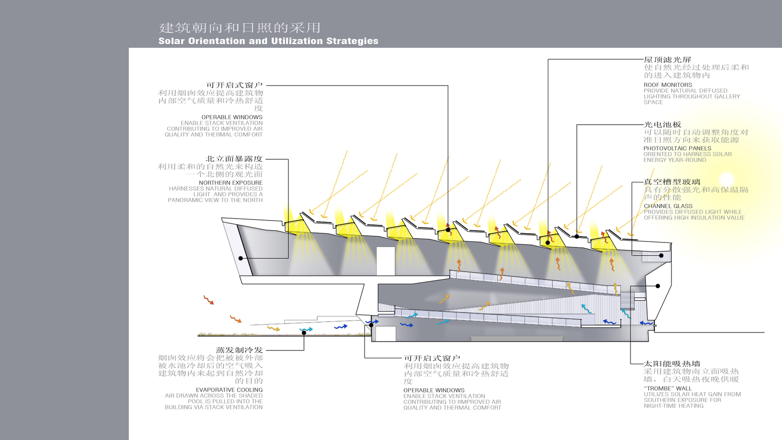 52+ Civic Culture Diagram HD Terbaru